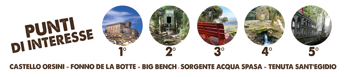 punti-interesse-trail-2025-ok